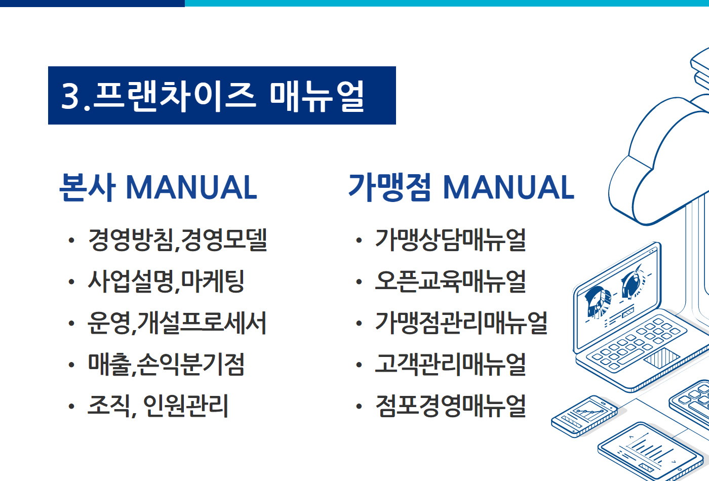 가맹거래사와 함께하는 프랜차이즈 성공 비지니스