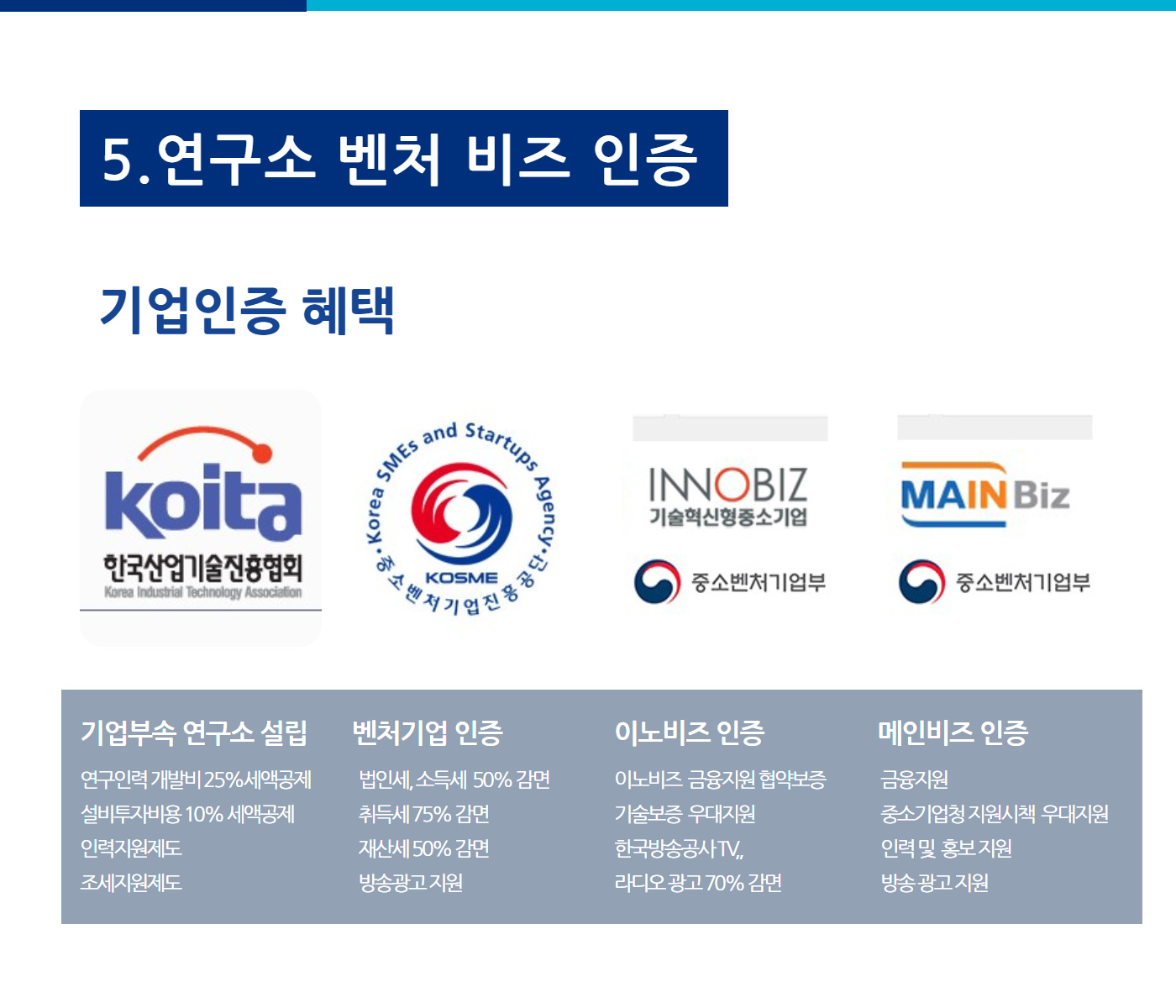 가맹거래사와 함께하는 프랜차이즈 성공 비지니스